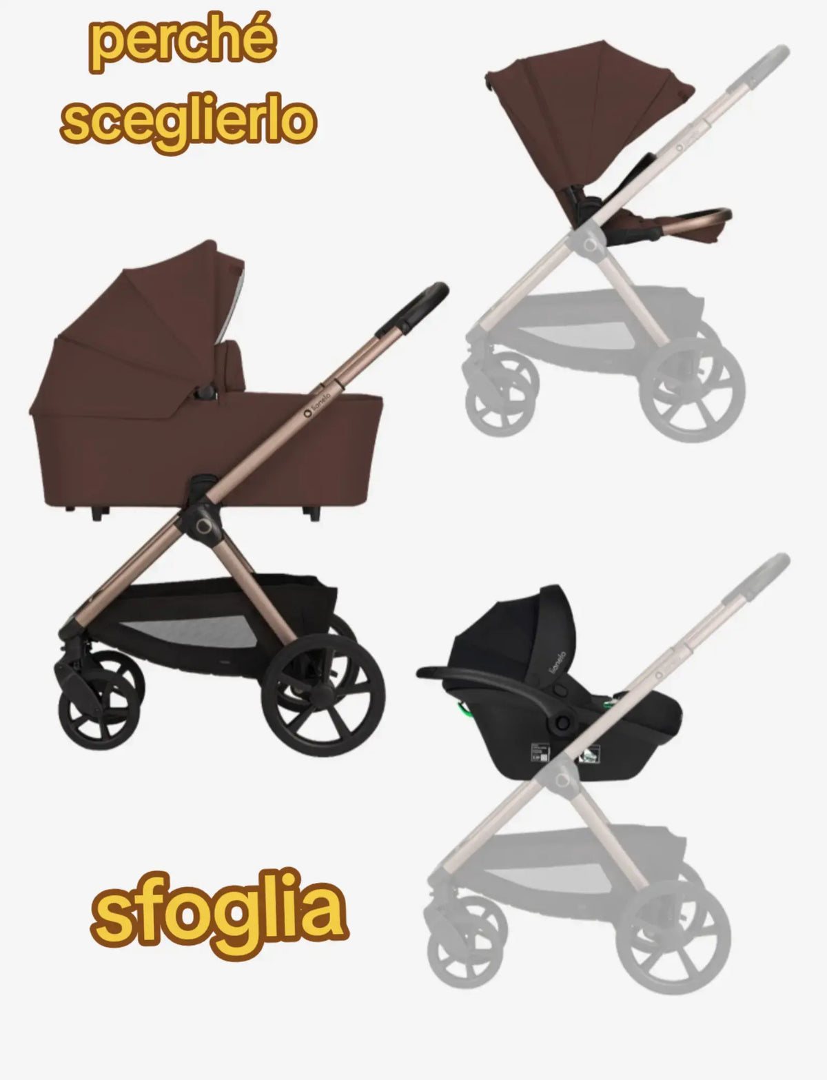 Kit Nutella 799.99€ comprende trio lionelo chocolate full optional   ,bagnetto twistshake, next to me lionelo completa,sediolone pappananna, altalena dondolo automatica orso.prezzo 850€ compreso di spedizione in tutta Italia