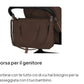 Kit Nutella 799.99€ comprende trio lionelo chocolate full optional   ,bagnetto twistshake, next to me lionelo completa,sediolone pappananna, altalena dondolo automatica orso.prezzo 850€ compreso di spedizione in tutta Italia