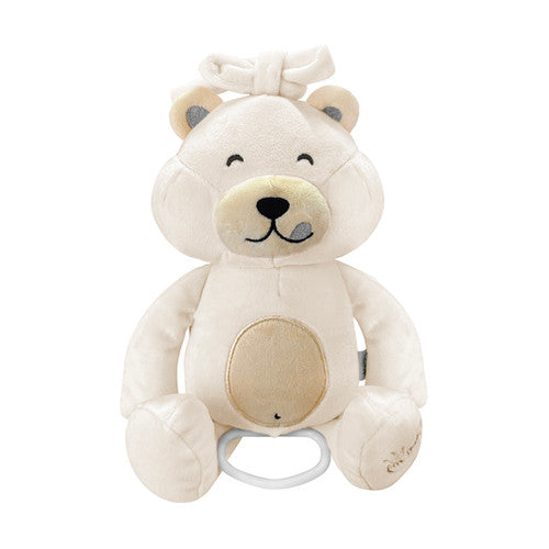 Kit last minute 449.99€ con spedizione in tutta Italia 479.99€